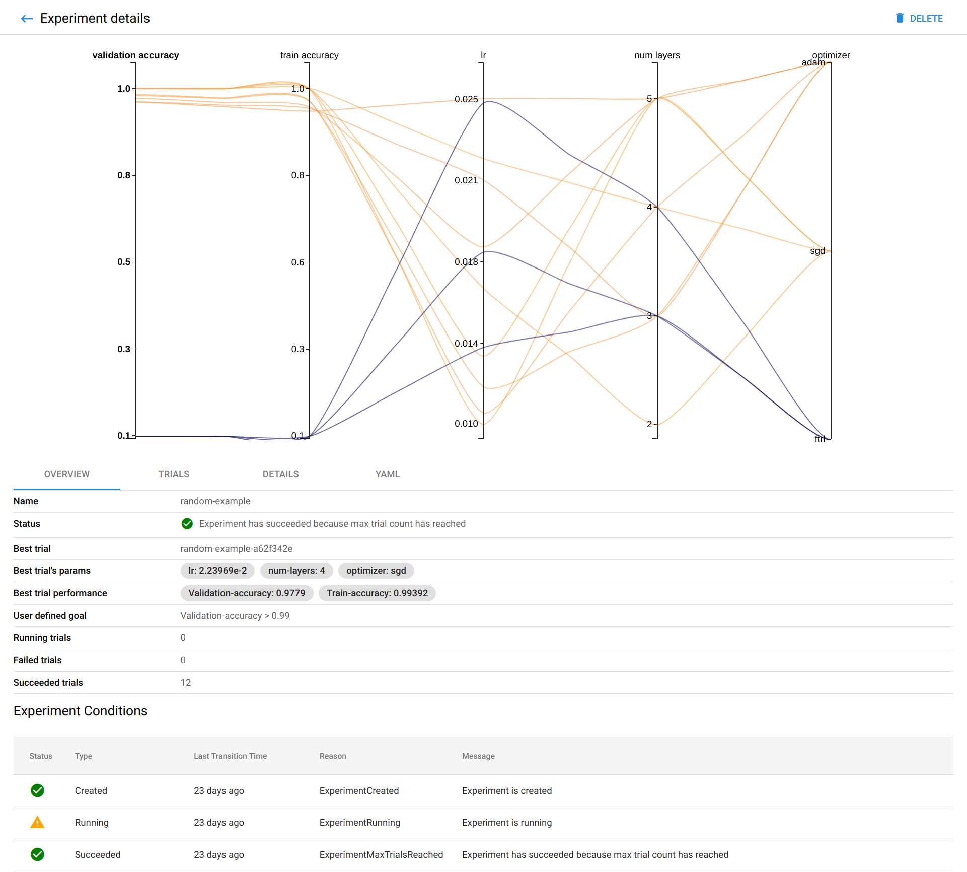 katerhub · GitHub Topics · GitHub