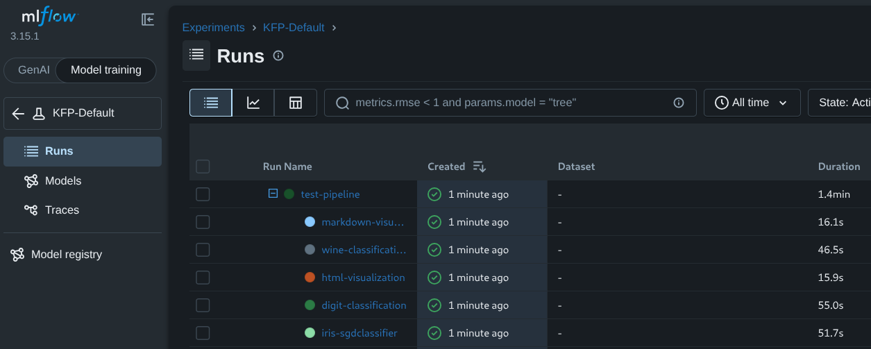 Demo Pipeline View in MLflow Console