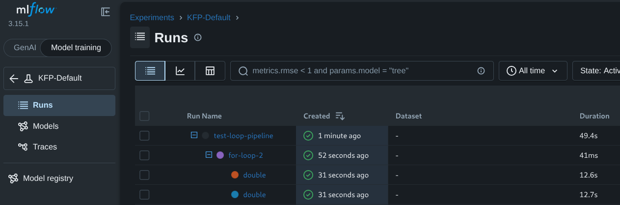 Nested Pipeline View in MLflow Console